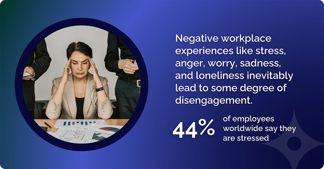 Negative Workplace experiences 
