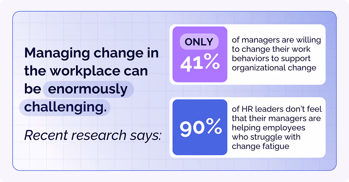 Enormously Challenging