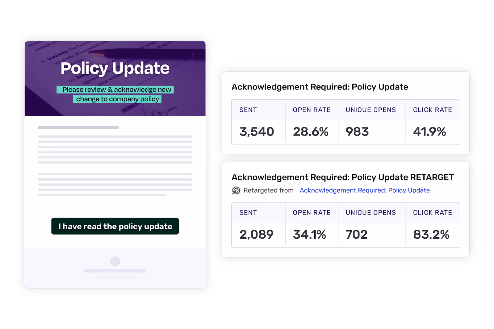 email analytics and insights