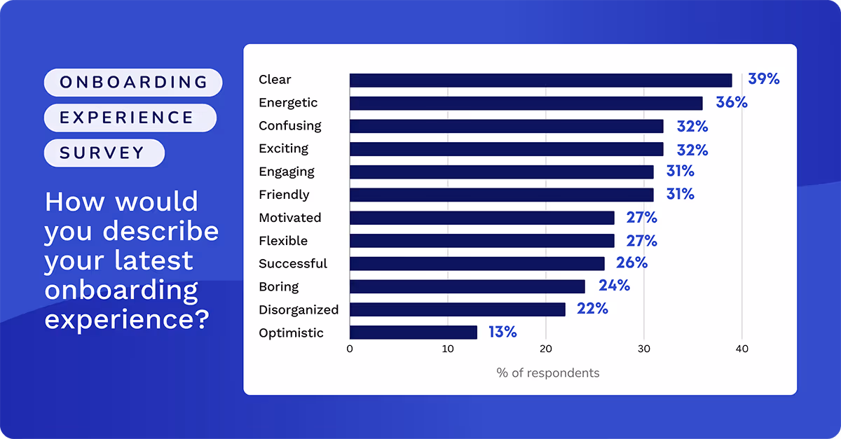onboarding experience survey