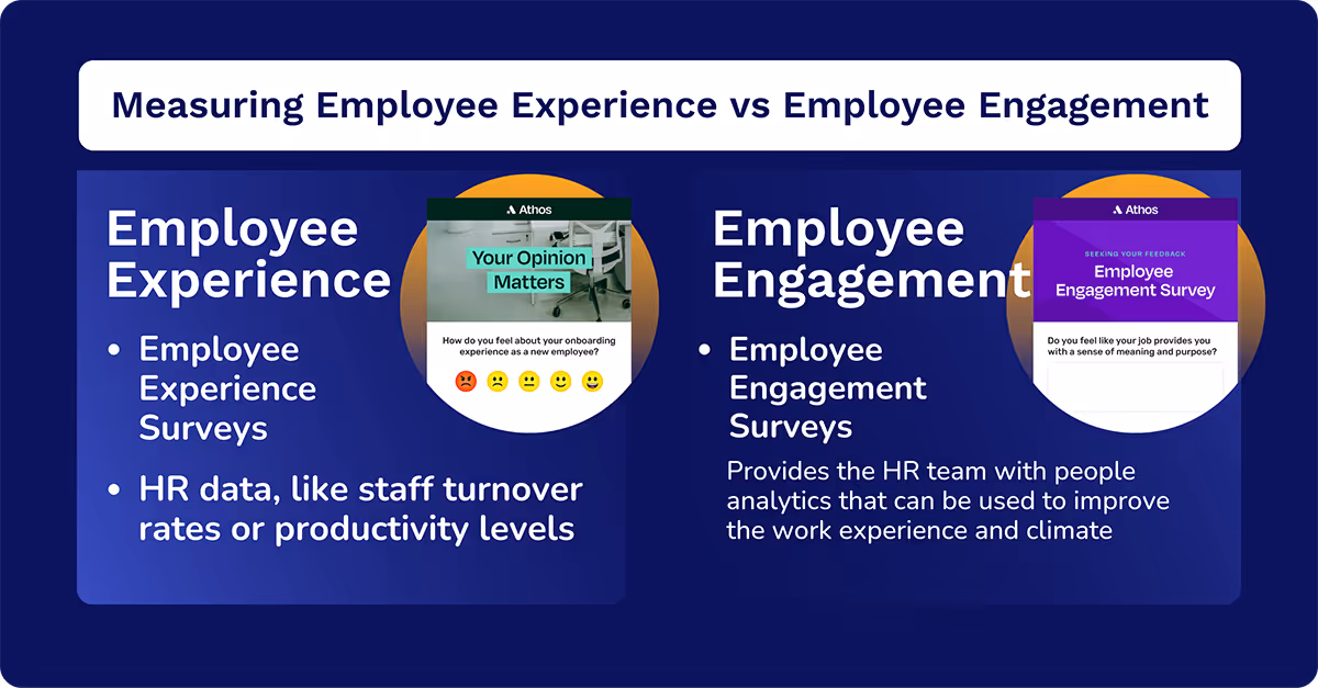 measuring employee experience vs employee engagement