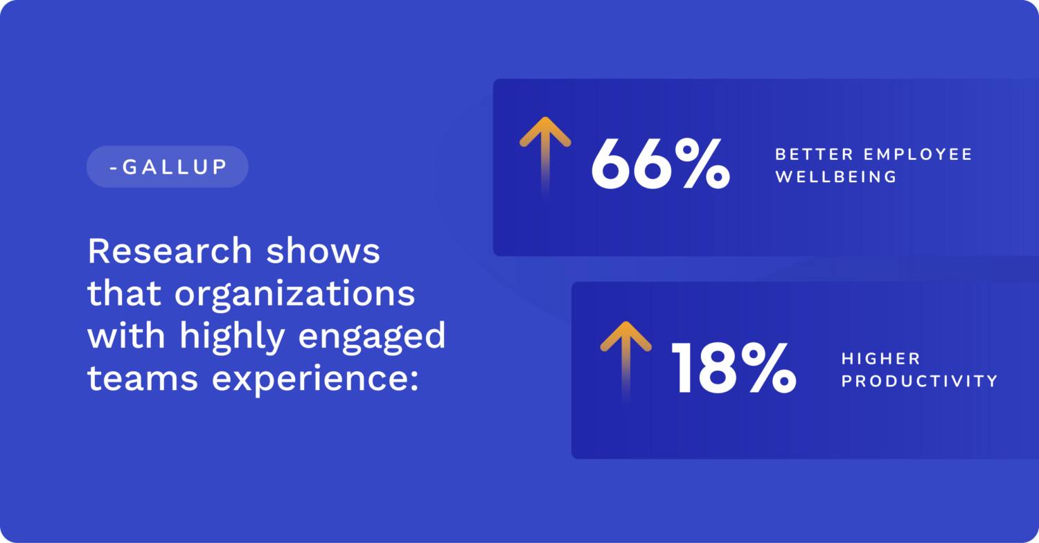 benefits of engaged workers