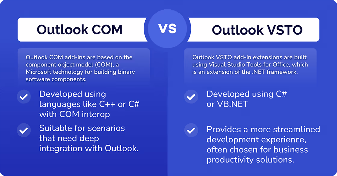 Outlook COM vs Outlook VSTO