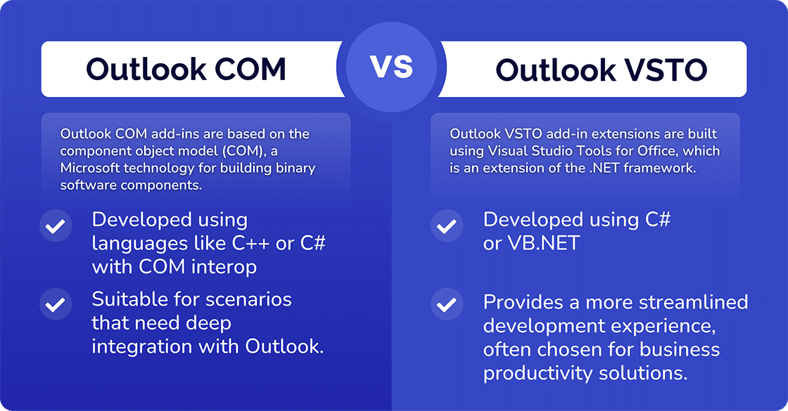 Outlook COM vs Outlook VSTO