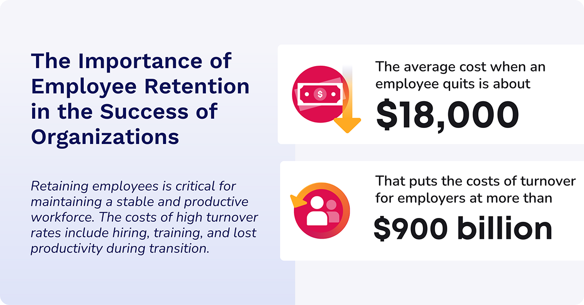 importance of employee retention