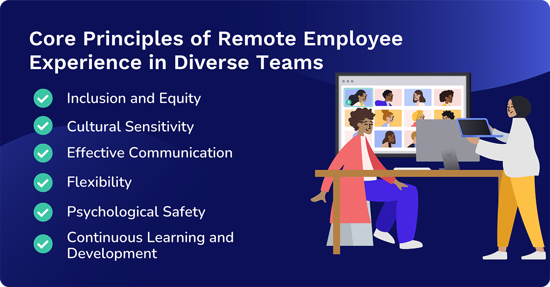 Core Principles of Remote Employee Experience in Diverse Teams