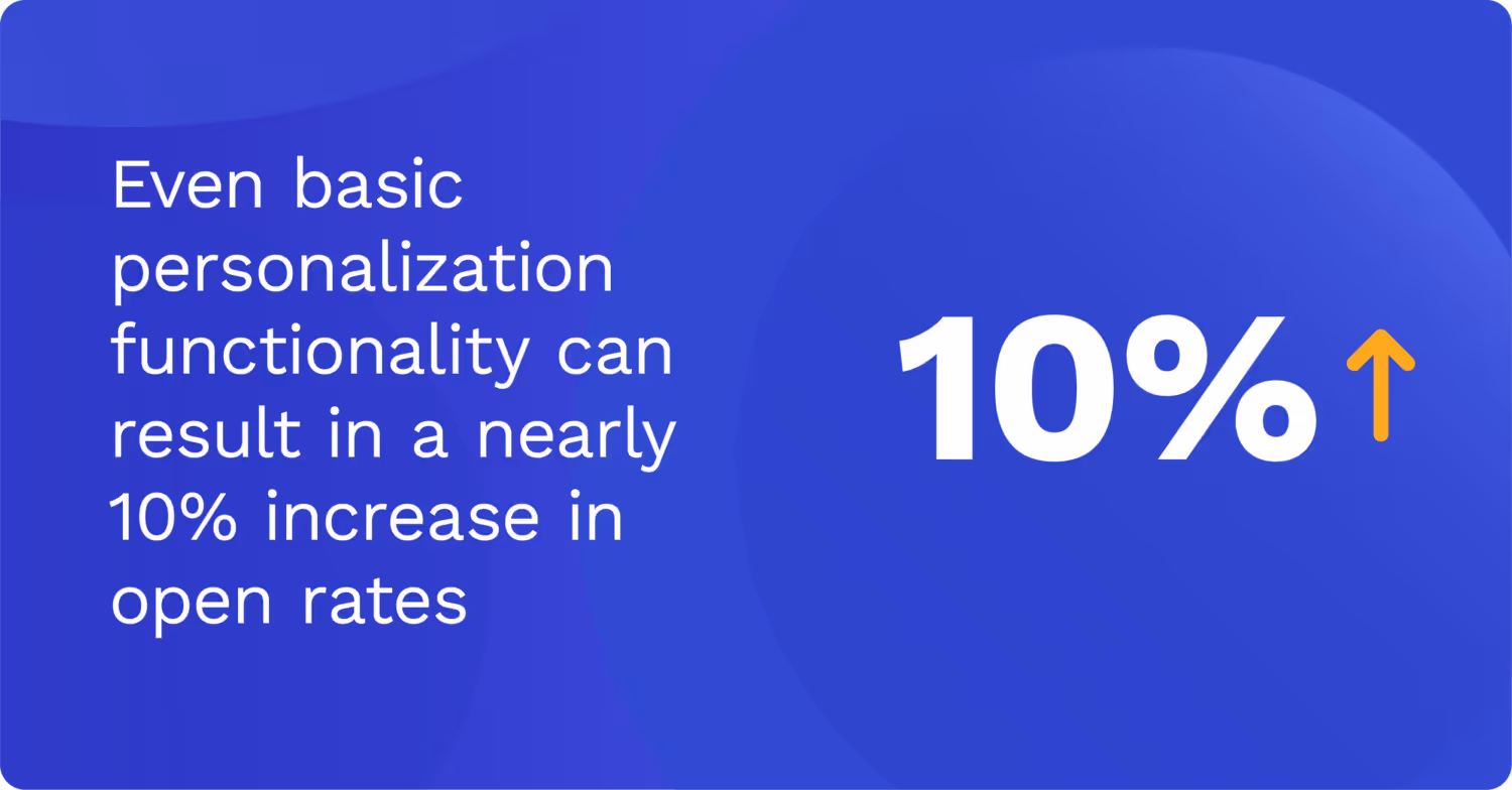 internal communication tips