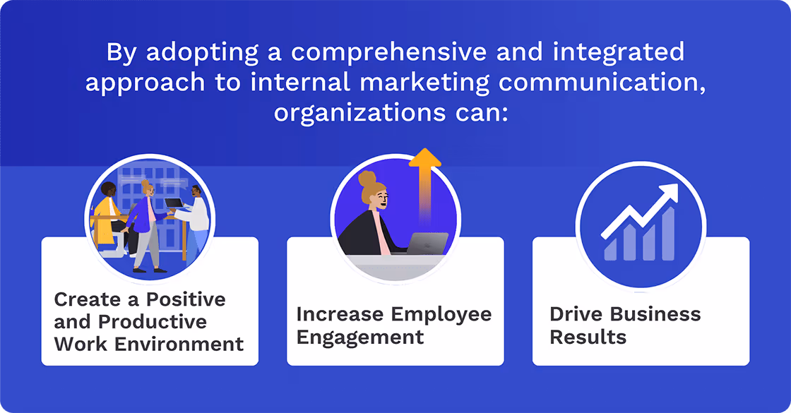 Approaches to Internal Marketing Communication