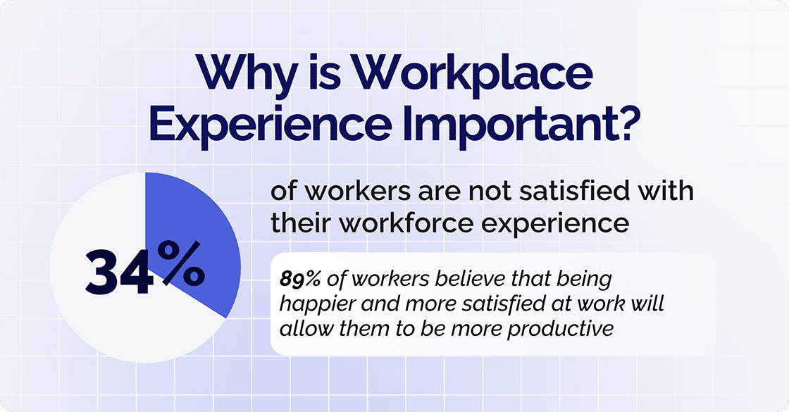why is workplace experience important?