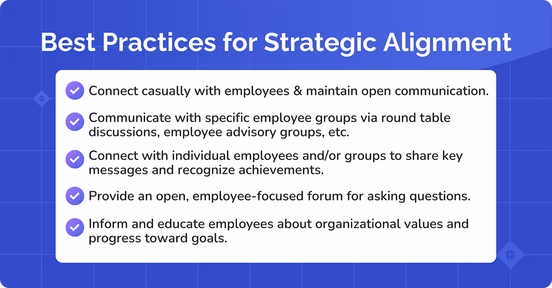 Best Practices for strategic alignment