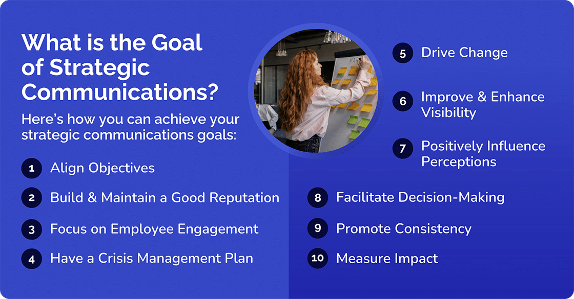 What is the Goal of strategic communications?