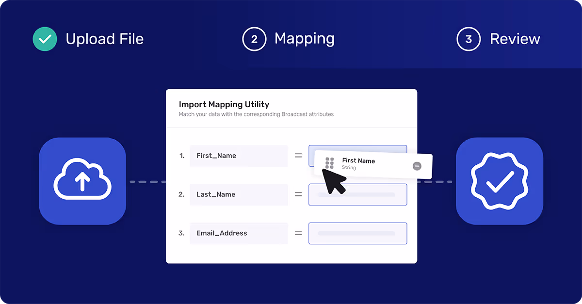 audience data management