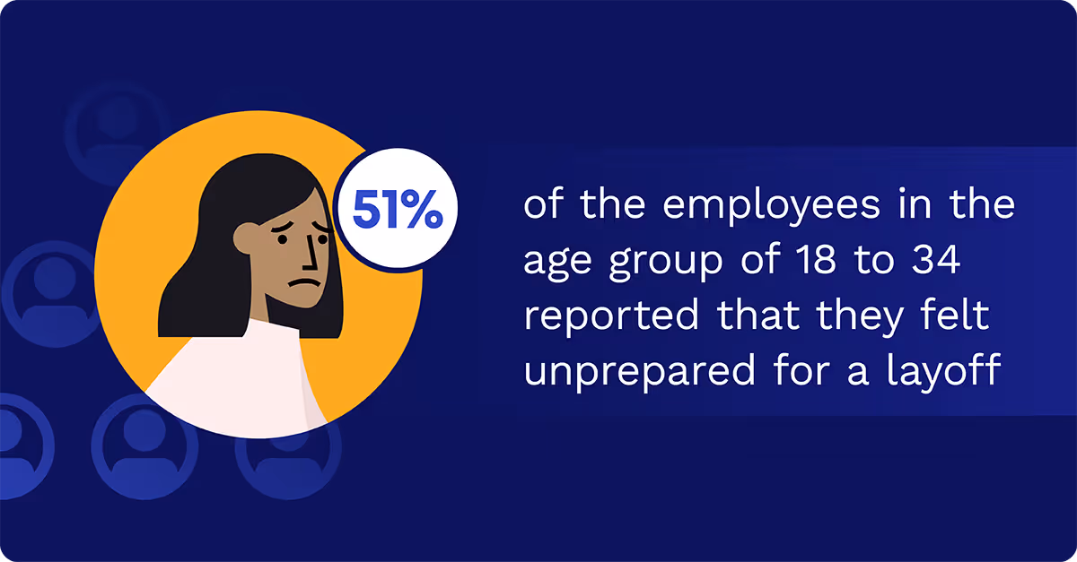 Tailoring Messages for Different Audiences