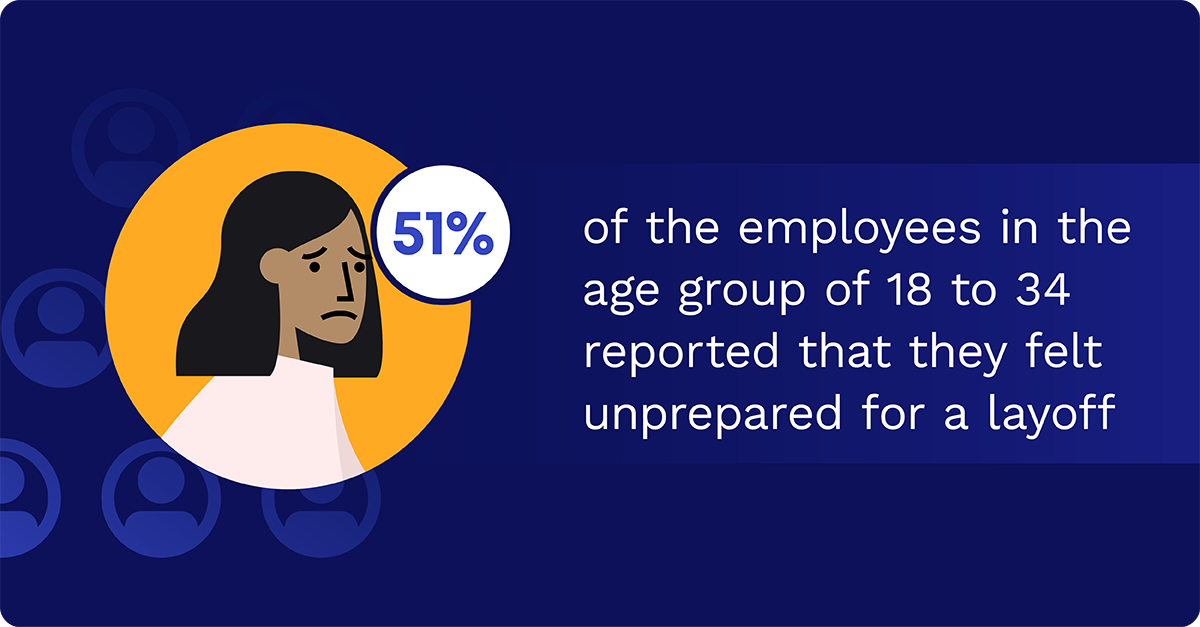 Tailoring Messages for Different Audiences