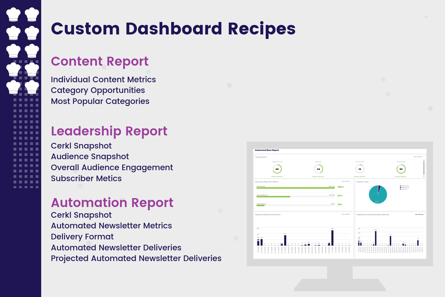 Cerkl's custom dashboard recipes graphic