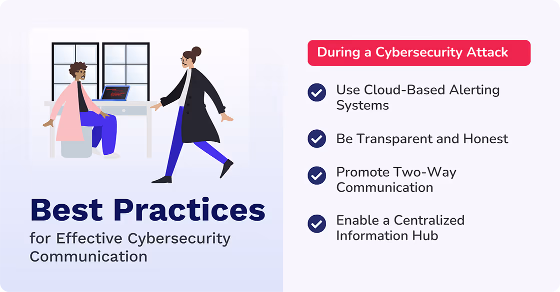 employee communication during cybersecurity attack