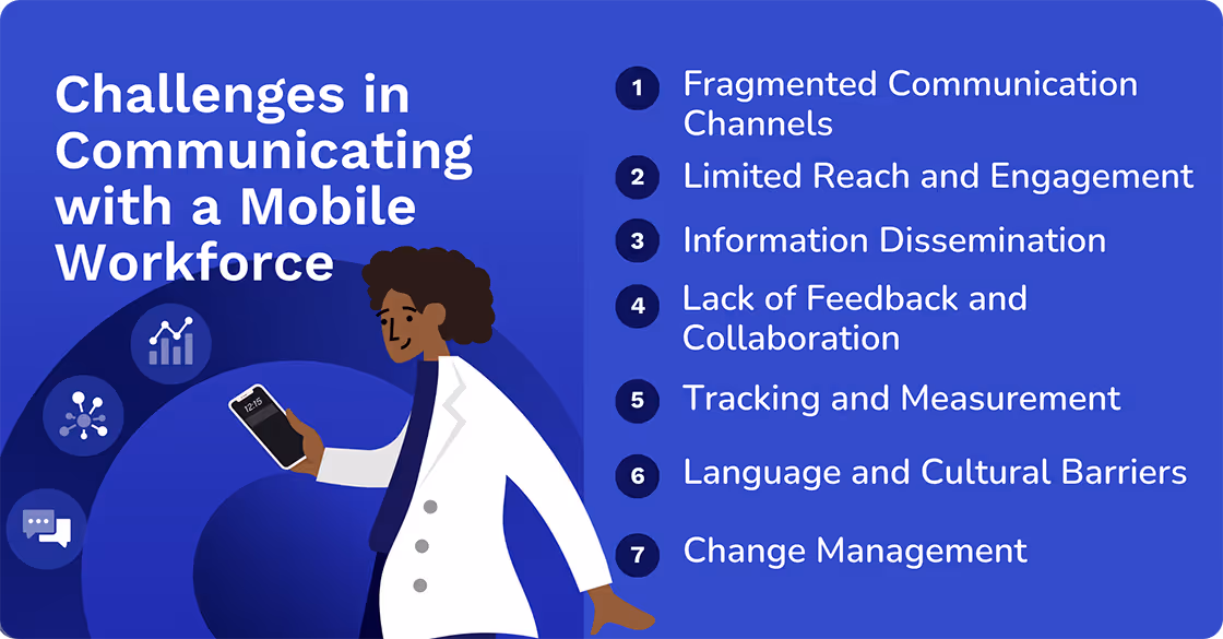 challenges in communicating with a mobile workforce