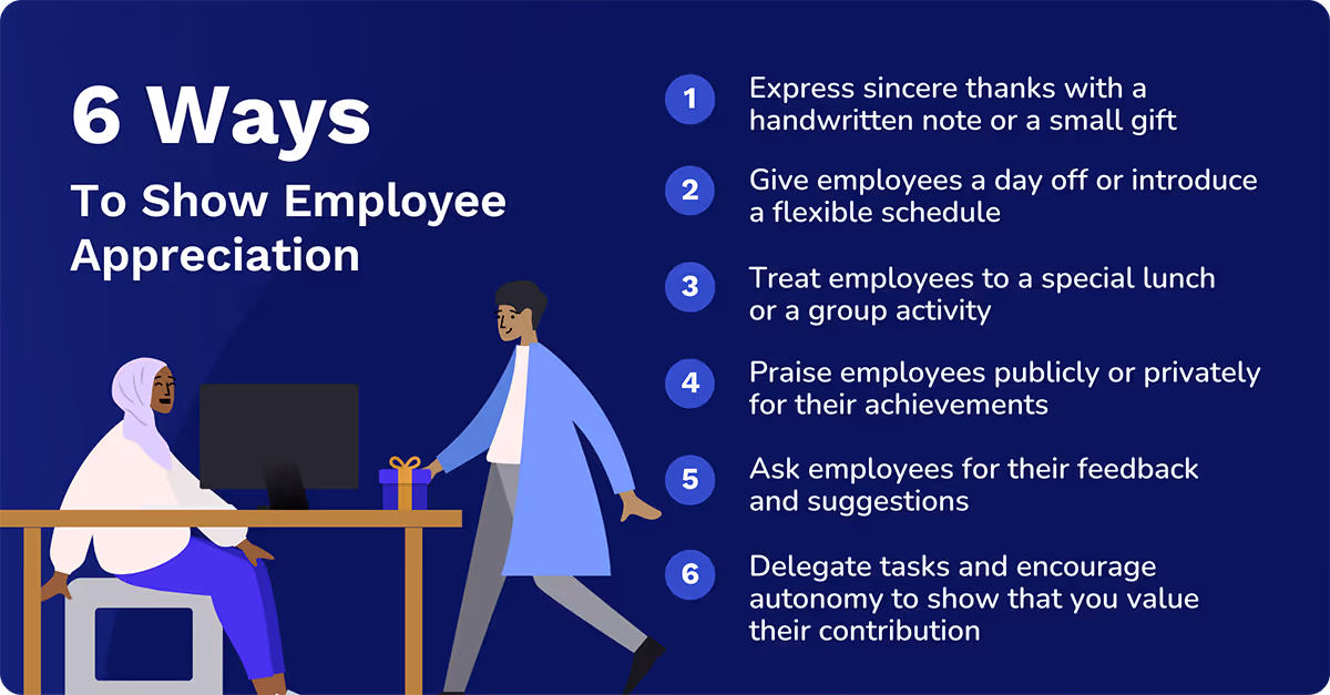 send employee appreciation quotes