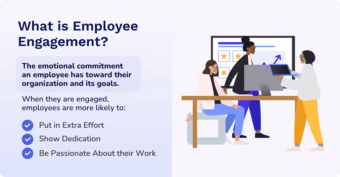 Employee Engagement is Critical for High Performance