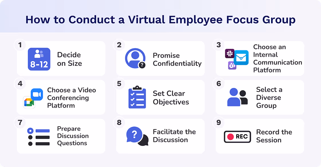 How to Conduct a Virtual Employee Focus Group