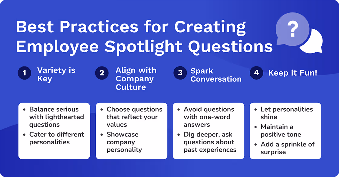 best practices for creating employees spotlight questions