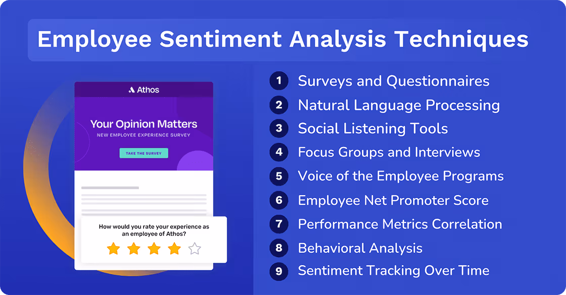 Employee Sentiment Analysis Techniques