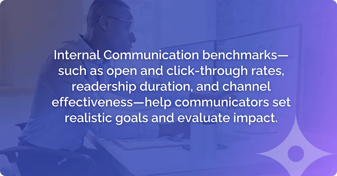 Internal Communication Benchmark