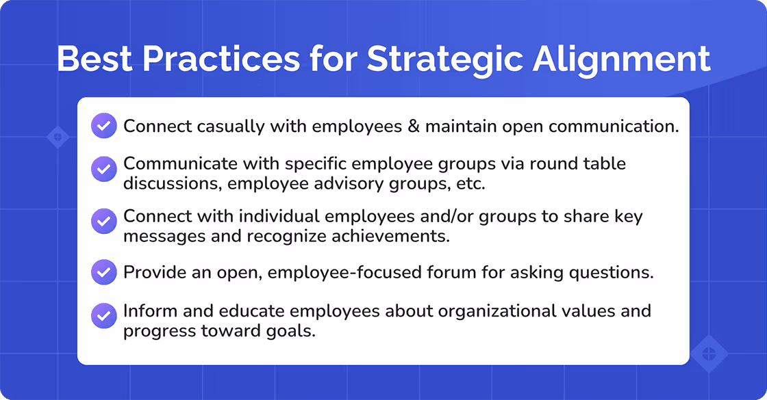 Best Practices for strategic alignment