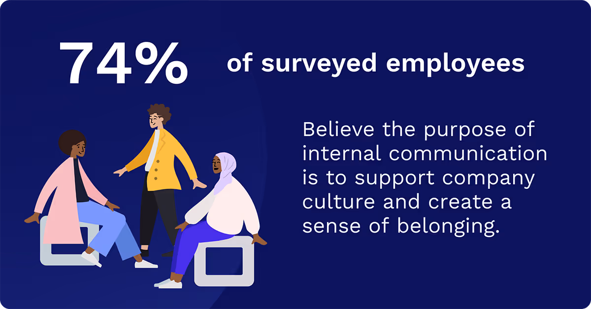 purpose of internal communication