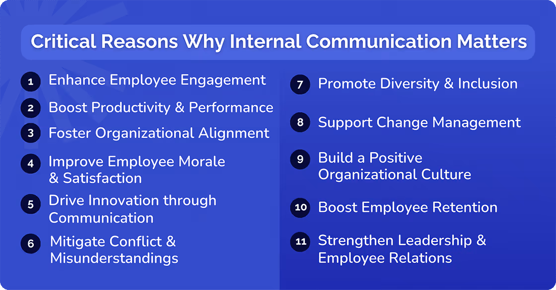 critical reason why internal communication matter