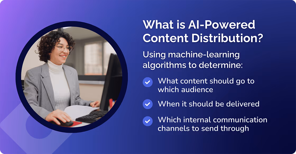 AI Powered Content Distribution