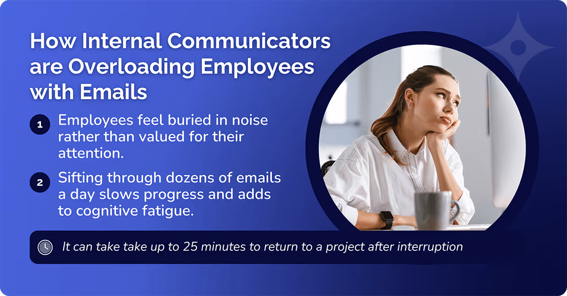 Internal Communicators
