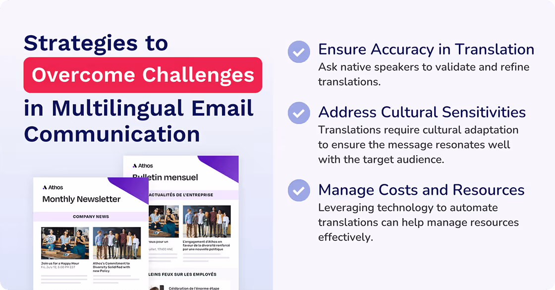 Overcoming Challenges in Multilingual Email Communication