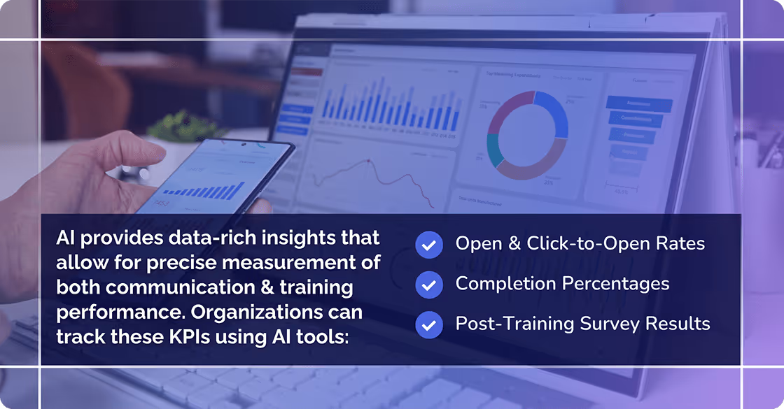 AI Data Rich Insights