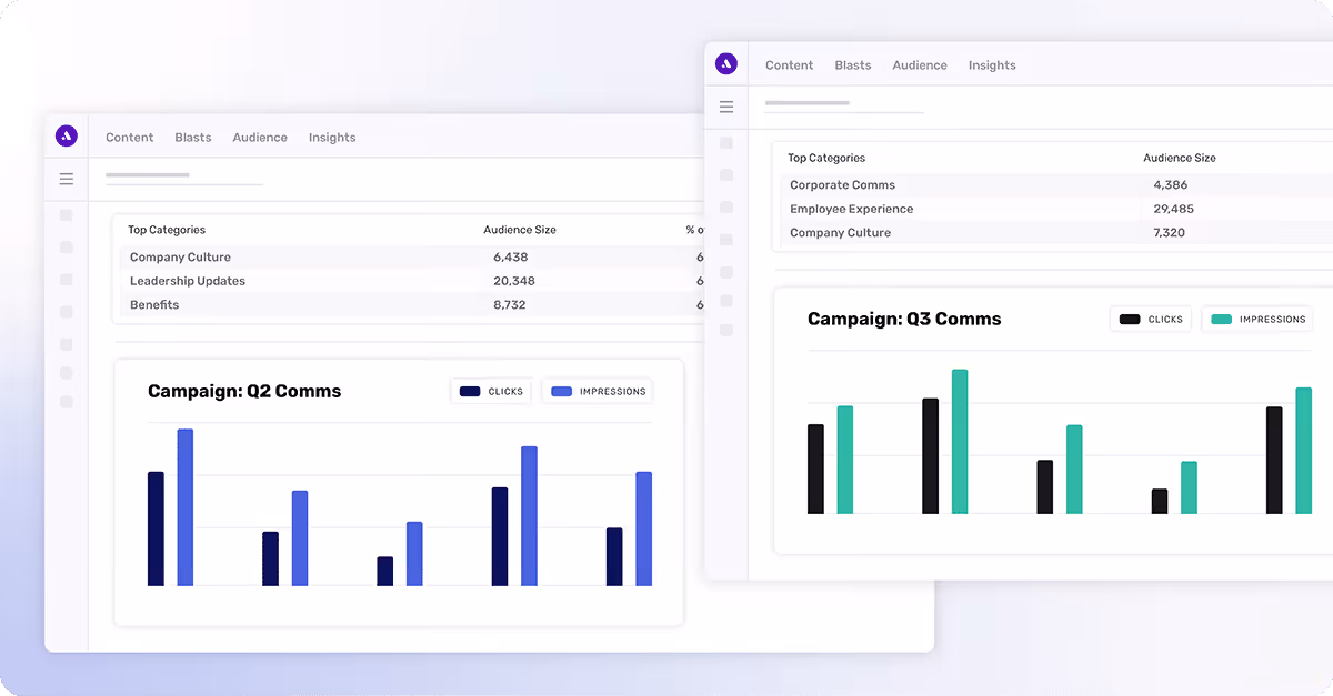 Creating your Internal Communication Campaign