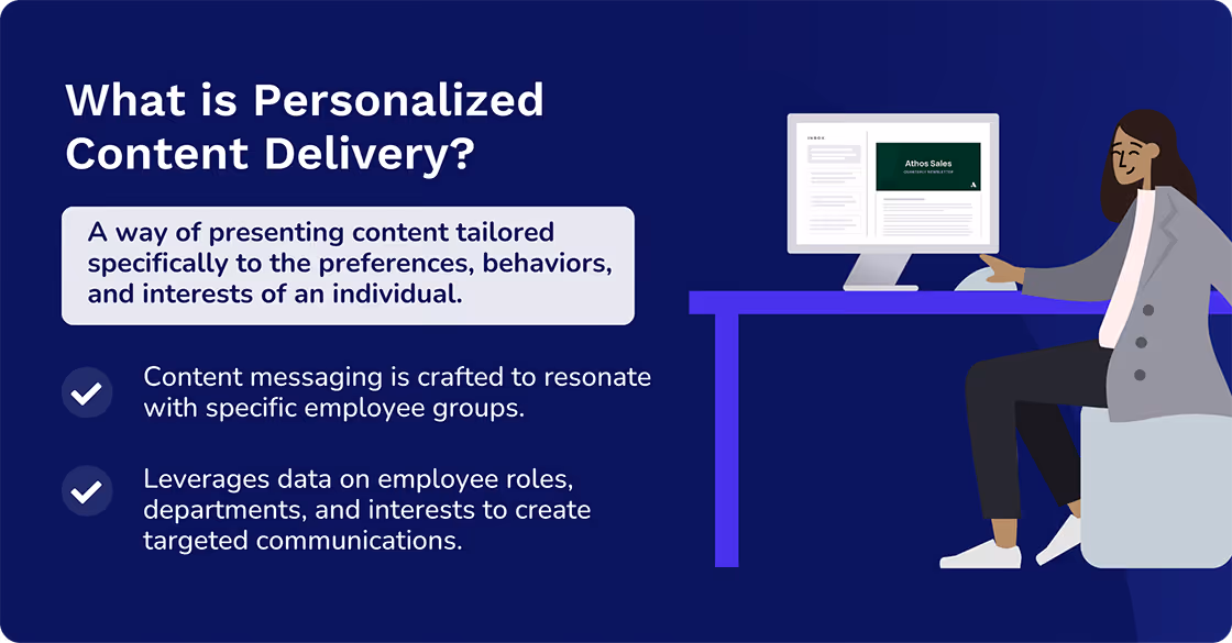 What is a Personalized Content Delivery?