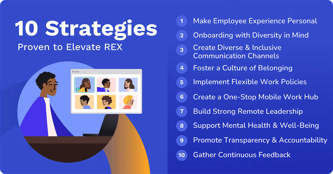 10 Proven Strategies to Elevate Remote Employee Experience
