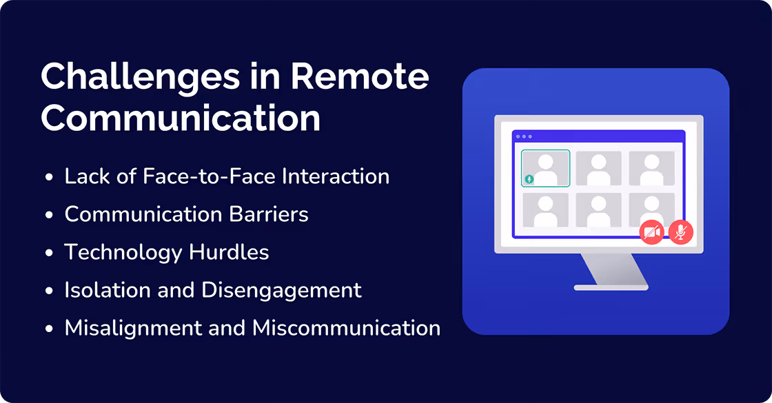 Challenges in remote communication