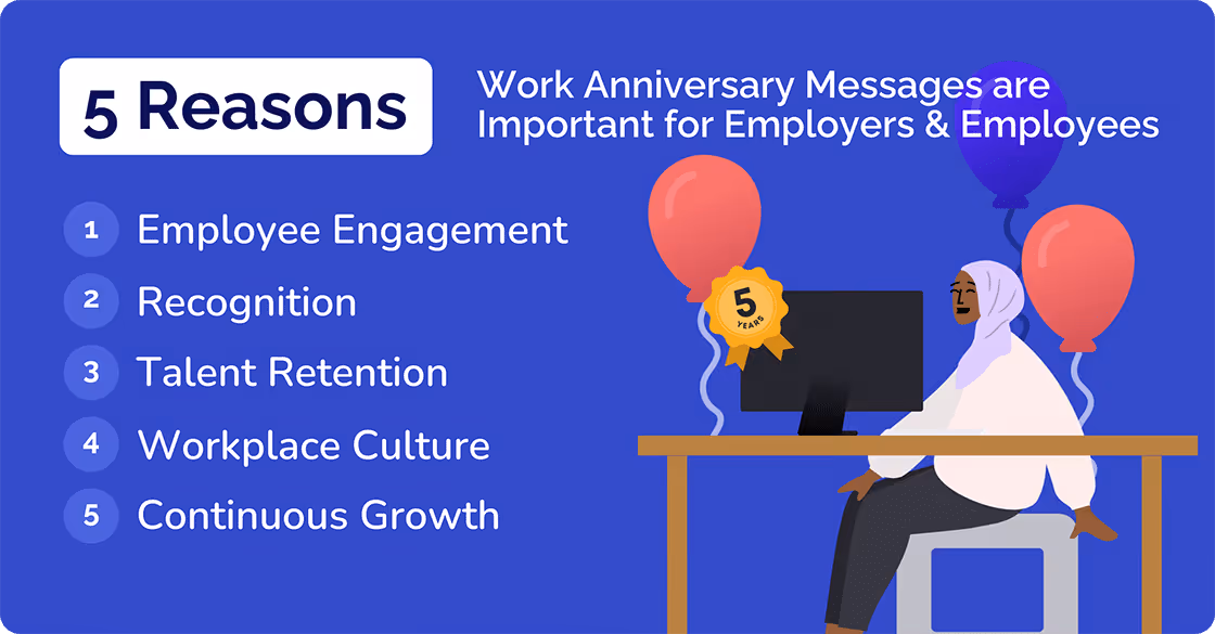 5 Reasons work anniversary messages are important