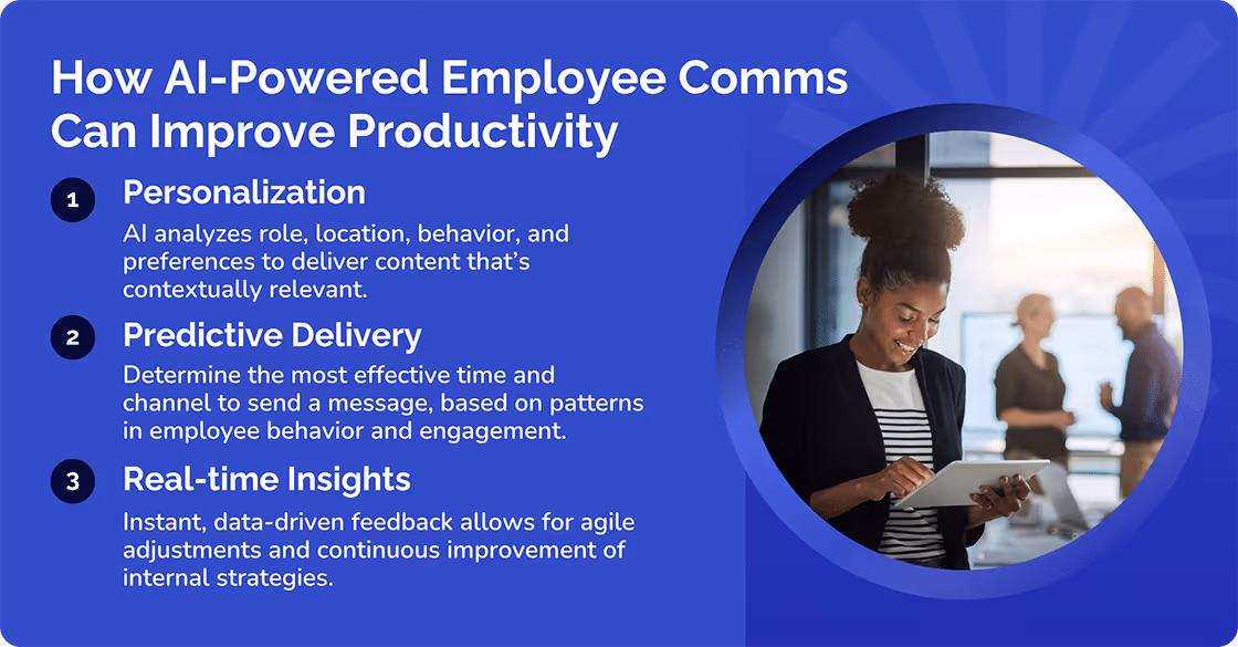 ai powered comms