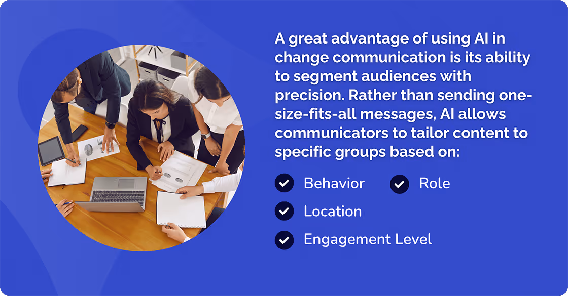 AI in Chnage Communication