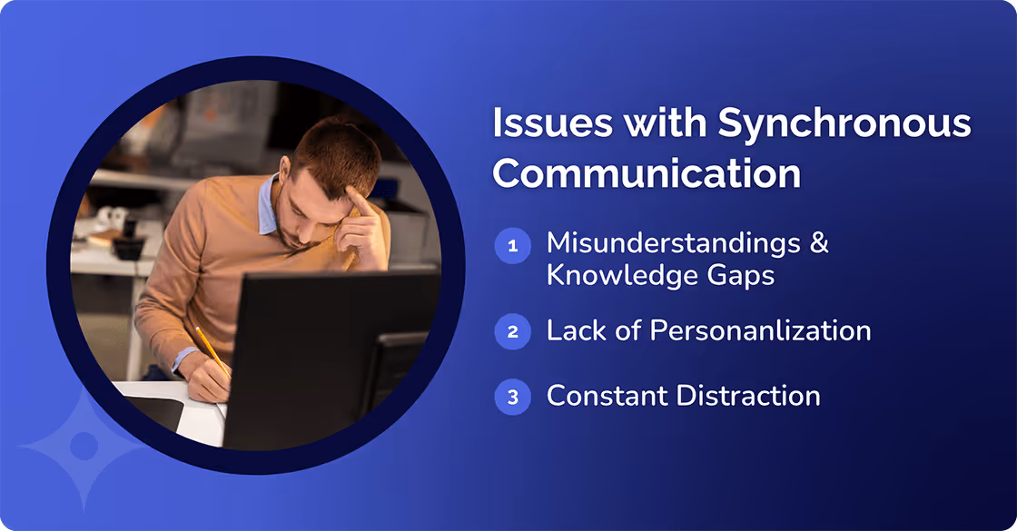 Issue with Synchronous Communication