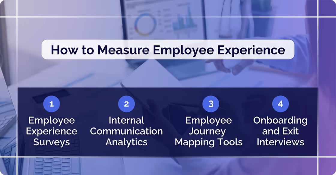 How to measure Employee Experience 