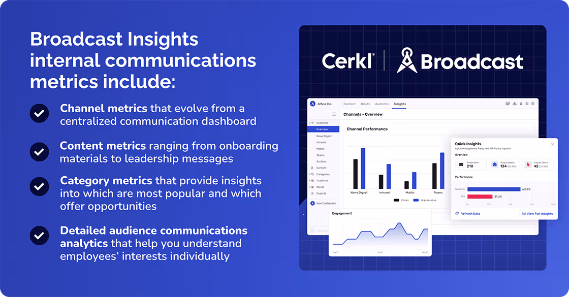 Broadcast Insights Internal Communication