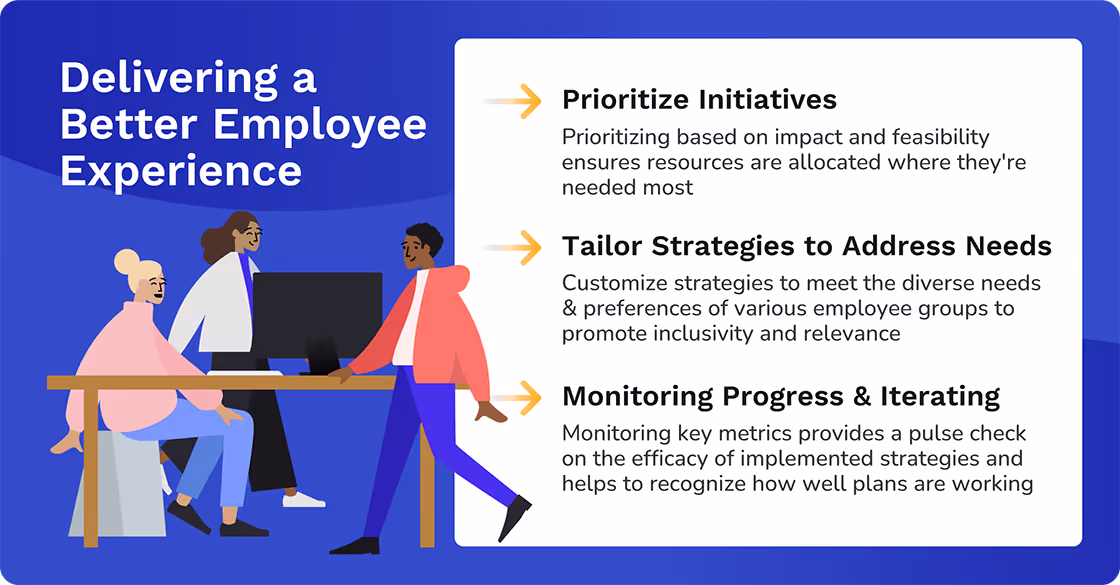 delivering a better employee-driven data