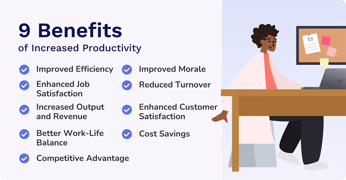 benefits of increased productivity and engagement