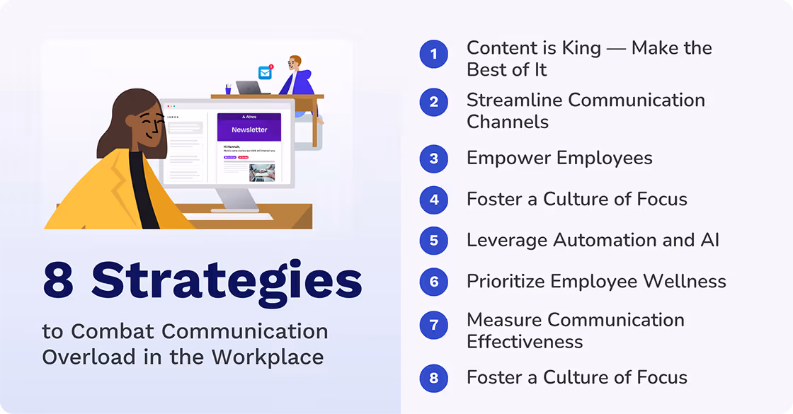 Strategies to Combat Communication Overload in the Workplace