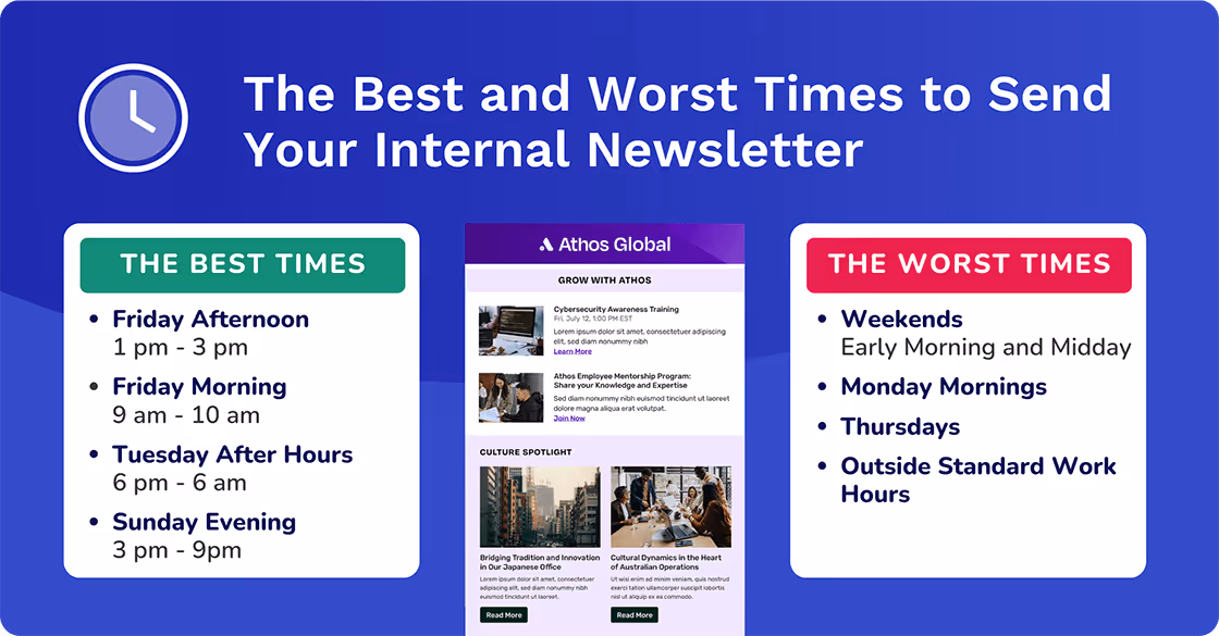The Best Time to Send an Employee Newsletter