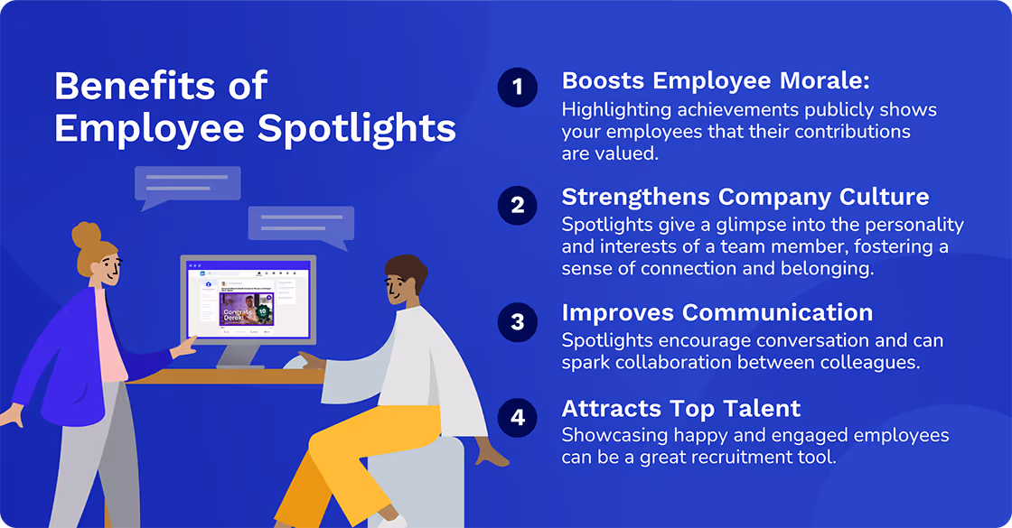 benefits of employee spotlights