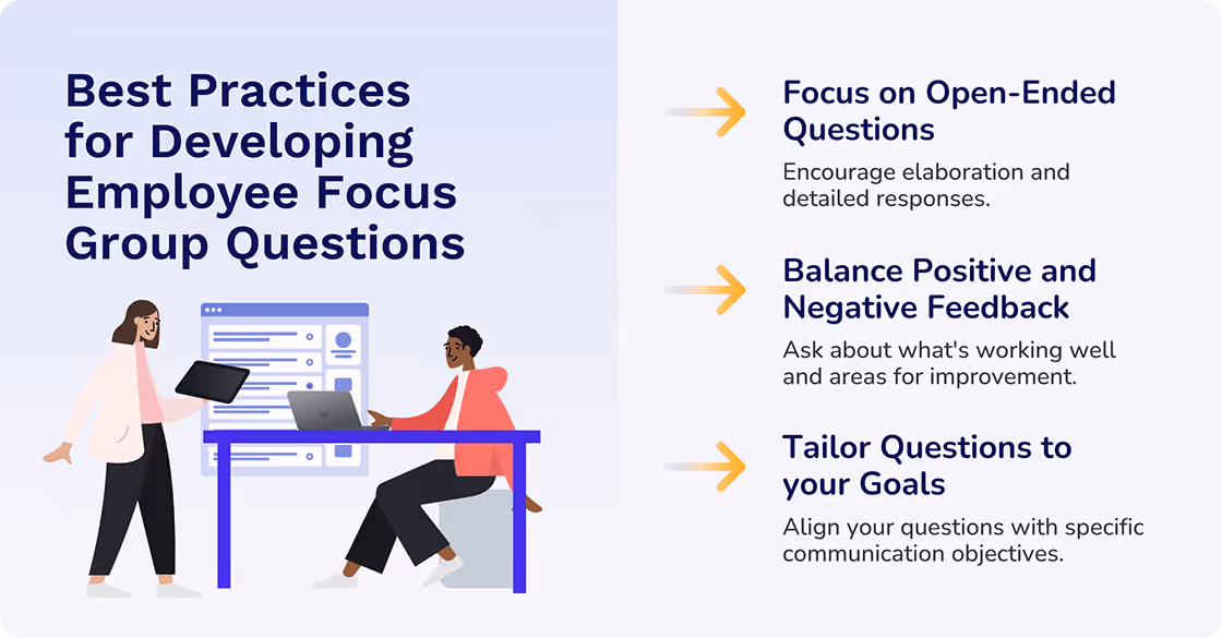 Best Practices When Developing Employee Focus Group Questions